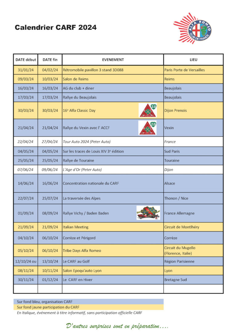 Planning prévisionnel pour 2024 (version du 9/02/2024)